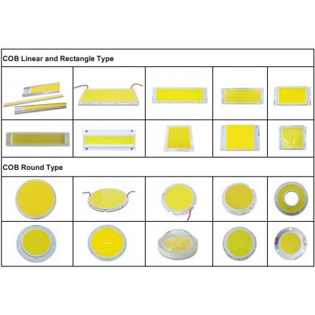 COB LED ÇEŞİTLERİ